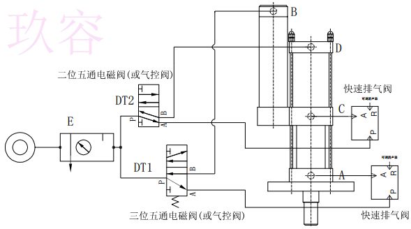 增壓缸氣閥的接法