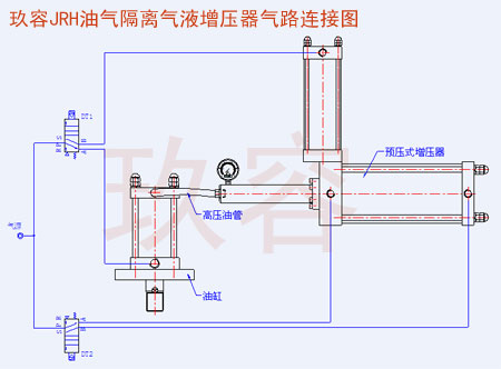 JRH油氣隔離型氣液增壓器氣路連接圖