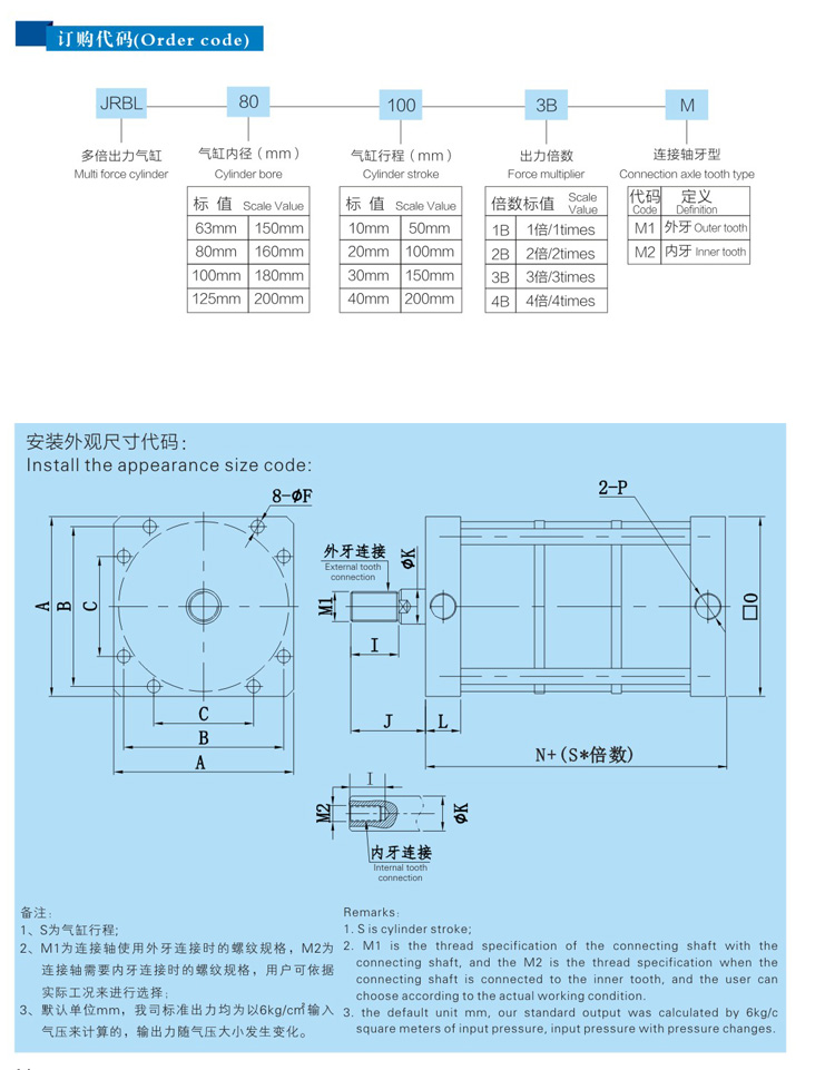 倍力氣缸產(chǎn)品型號(hào)規(guī)格參數(shù)選型表