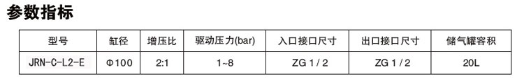 小2倍空氣增壓閥參數(shù)指標(biāo)