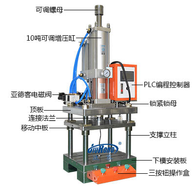 10噸四柱型氣液壓力機(jī)產(chǎn)品細(xì)節(jié)