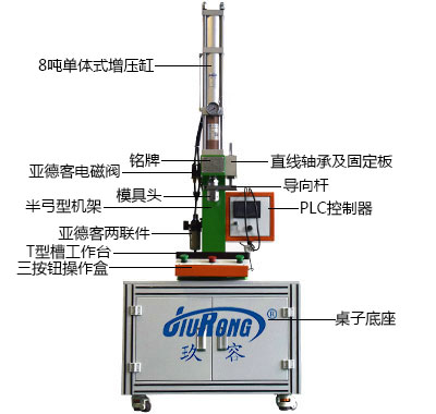 半弓型氣液增力壓力機細節(jié)說明