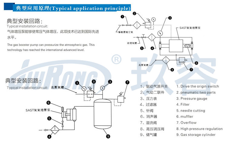 氣體增壓泵典型應(yīng)用原理圖